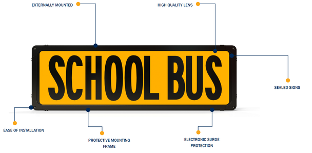 Thomas Built Bus - HDX - Illuminated Sign Set - 101967-100